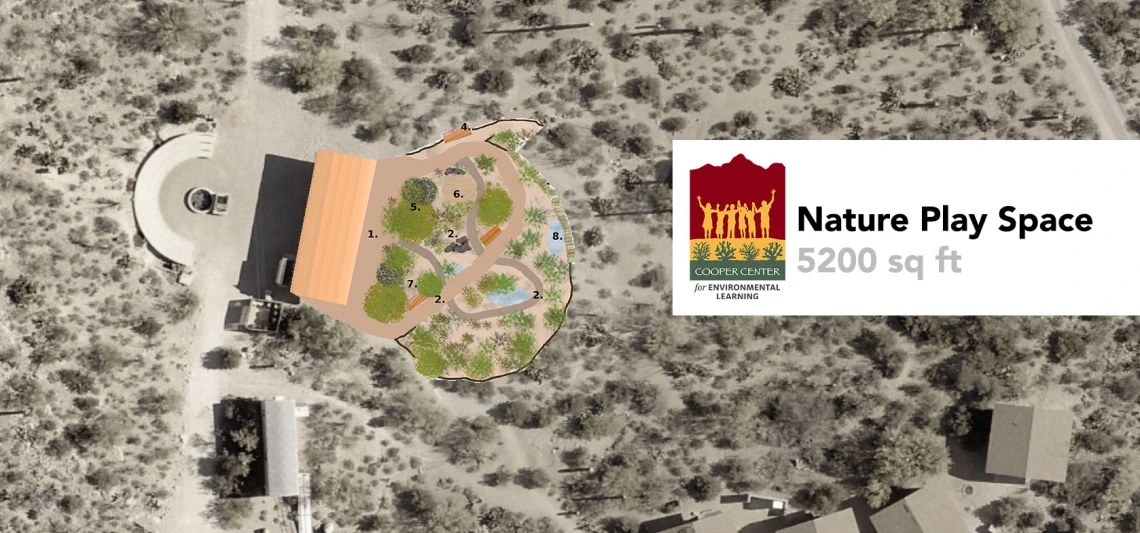 nature play space map