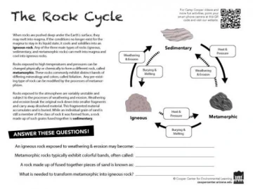 rock cycle worksheet